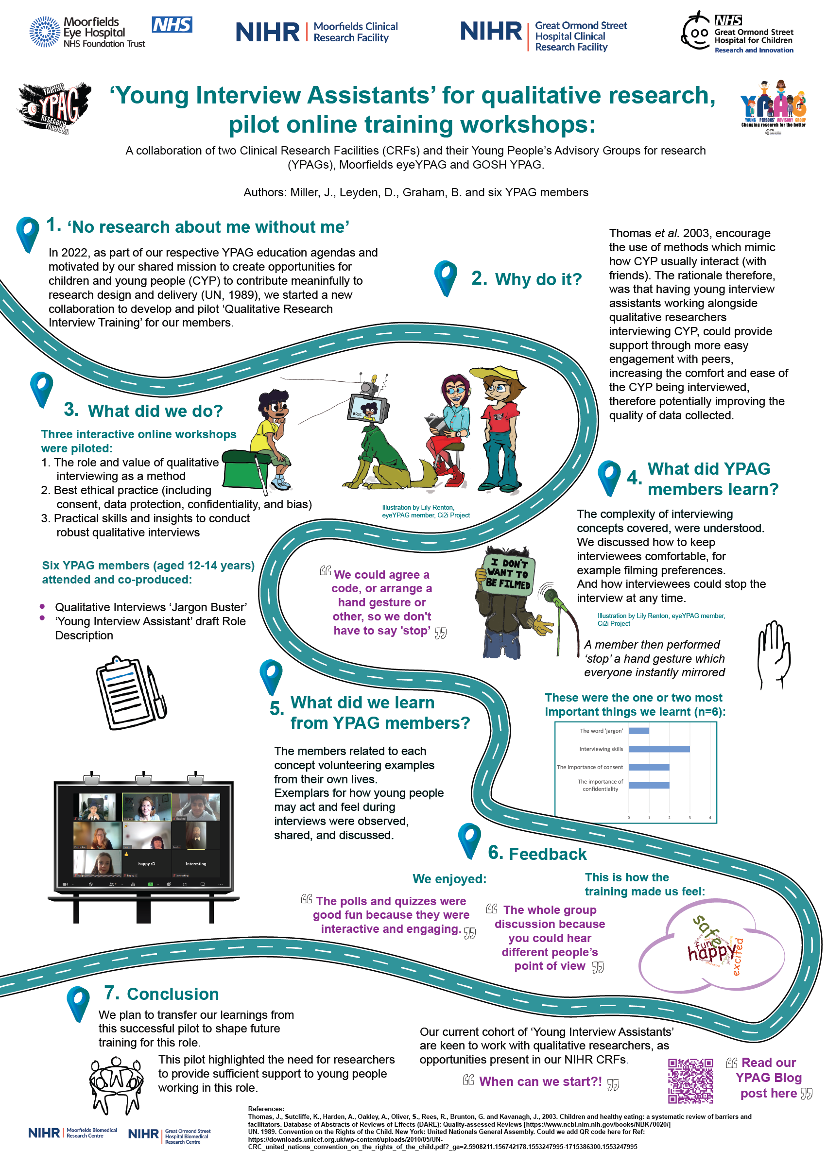 Poster describing our journey with the training of young interview assistants with eyeYPAG and GOSH YPAG. Poster presented at UKCRF Network Conference 14/15 July 2022