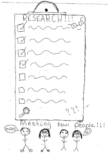 Image drawn in pencil with a list of research ideas and characters lined up at the bottom where it says Meeting New people!